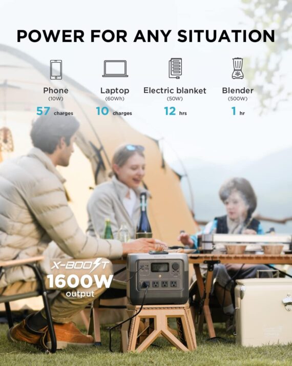 ESTACIÓN DE ENERGÍA ECOFLOW 1600W - Imagen 3